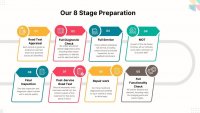 FORD GRAND TOURNEO CONNECT